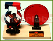 Motor Cum Generator
